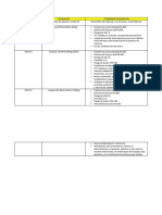 Aluminio - Forja - Tratables - Termicamente