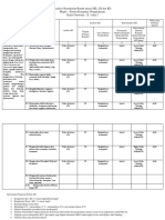 Analisis Keterkaitan KI KD Sistem Komputer.docx