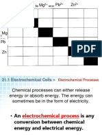 Electrochemical Energy