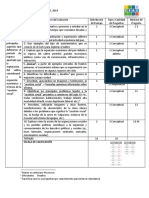 Ilustrar Se Cambia Por Reconocer Dificultades: Desafíos: Especificar Que No Se Preguntará Por Cada Elemento para Evitar La Redundancia