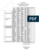 Teachers Observation Schedule