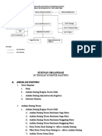 Struktur Organisasi Kwarran2