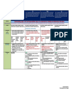 KG Int Planning