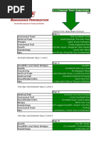 1.) Choose Your Exercises: Instructions For Each