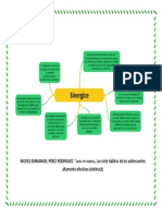 Mapa Tipo MENTAL