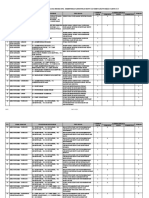 1 Lampiran Rincian Formasi PDF