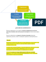 Proceso administrativo: definición y funciones