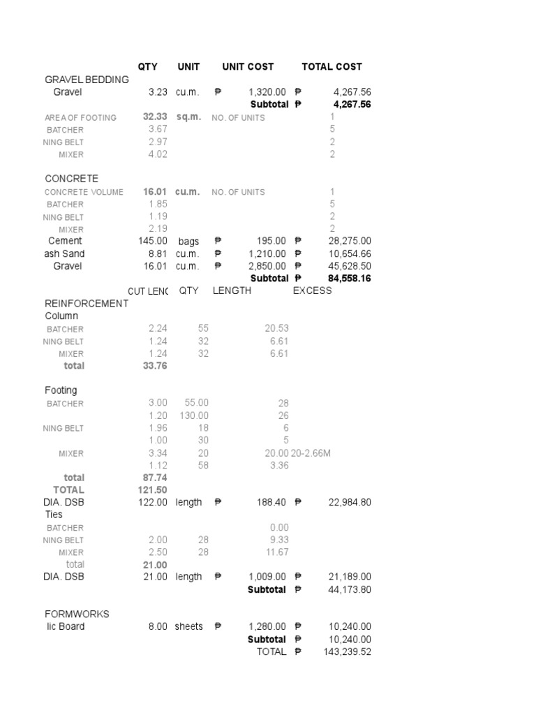 sample-detailed-estimate-pdf