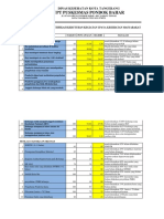 1.1.1.4 Hasil Analisis Kebutuhan Masyarakat