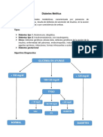 Diabetes Mellitus