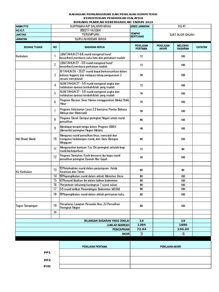 Borang Keberhasilan 2019 Pdf