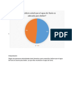 Graficas Estadisticas