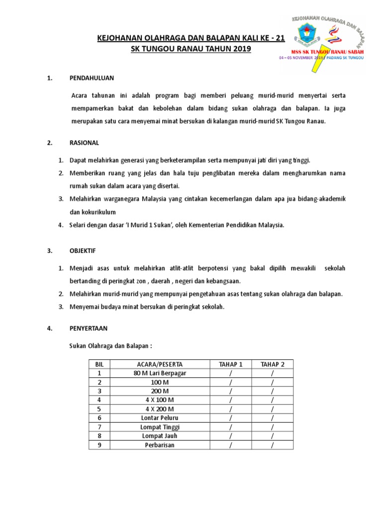 Kejohanan Olahraga Dan Balapan Sk Tungou Ranau Kali 21 Tahun 2019 Pdf