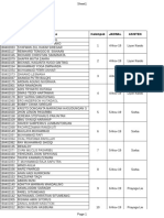 Jadwal SD1