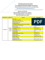 Informasi PKL