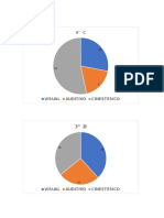 Gráficas V.L.