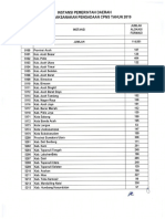 Pemerintah Daerah PDF