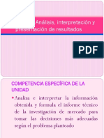 UNIDAD V Análísis, Interpretación y Presentación Del Informe Final de IM