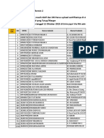 Varifikasi Dan Pemetaan SM Sasaran