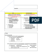 Cash-and-Cash-Equivalent.docx