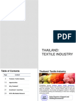 Thailand Textile Industry