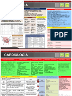 CARDIOLOGIA