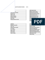 Research Proposal Presentation Schedule