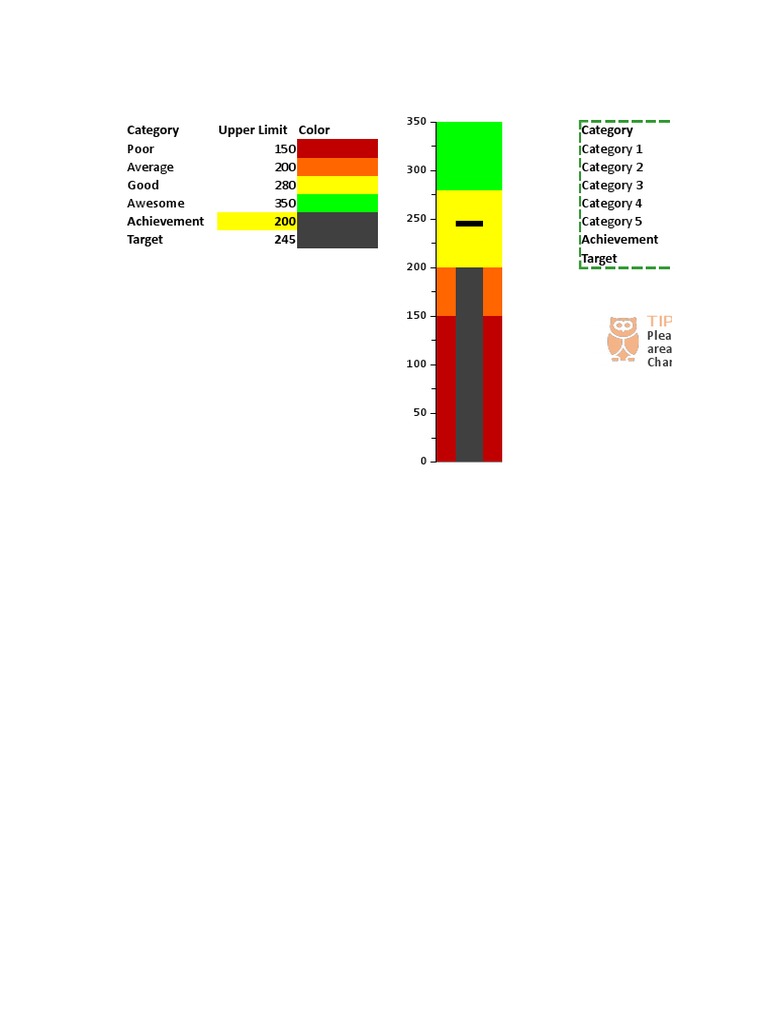 Color-Coded Achievement Categories | PDF