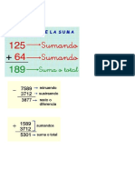 partes suma.pdf