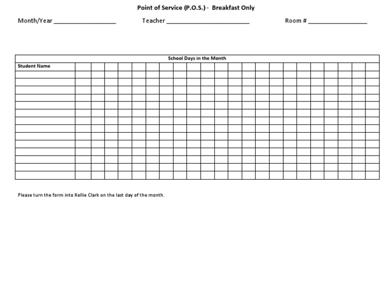 POS - Monthy Cafe Report - Breakfast Only | PDF