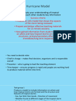 Hurricane Model: L/O To Apply Your Understanding of Tropical Storms To Teach Other Students Key Information