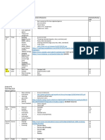 Grade 9 PE Term Plan 2019 Kianna Lightfoot: Dates Units Skill Development/unit Materials & Resources Outcome/Evalua Tion