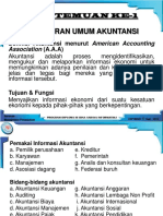 Kumpulan Materi Akutansi 232