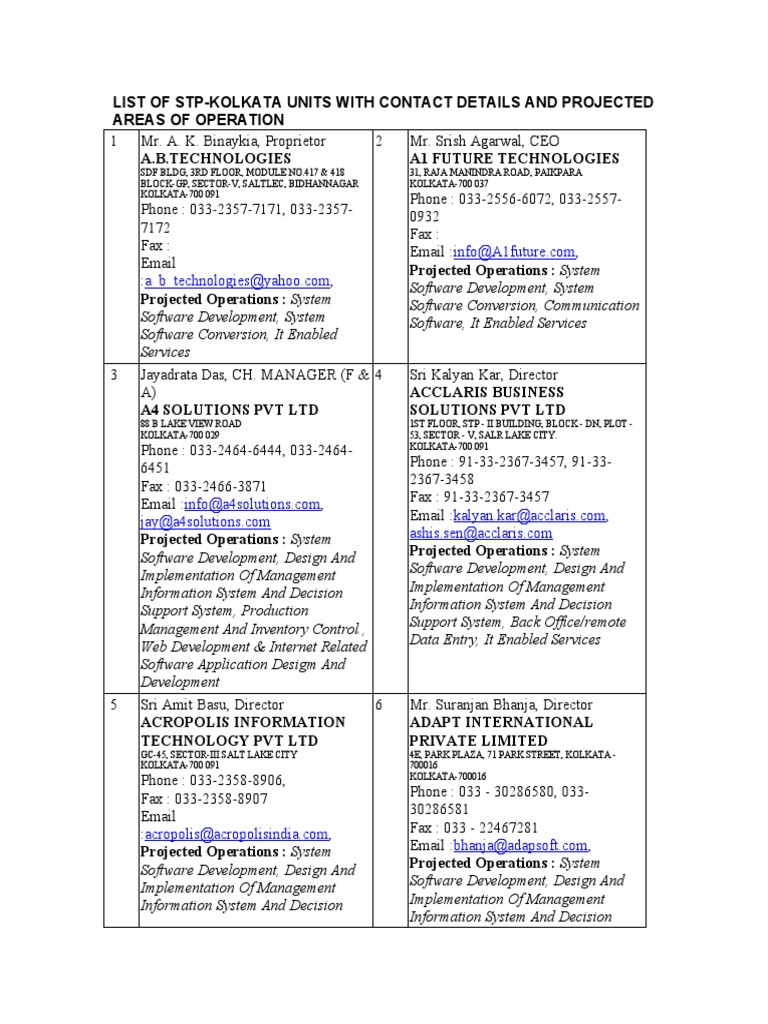 List of IT Units | PDF | Management Information System | Fax