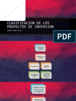 Clasificacion de Los Proyectos de Inversion