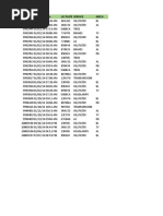 Work Order # Requested On Lic Plate Service Mech