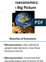 Chapter 6 - Macroeconomics Big Picture