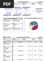 Lean Excel Causa Efecto