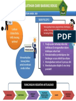 Nasrun Nawir - Rancangan Aktualisasi