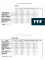 Checklist Monitoring Kebersihan