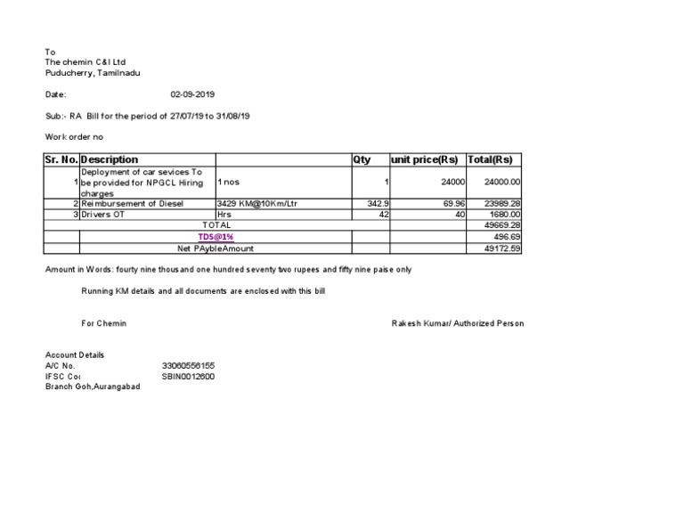 Sr. No. Description Qty Unit Price (RS) Total (RS) | PDF