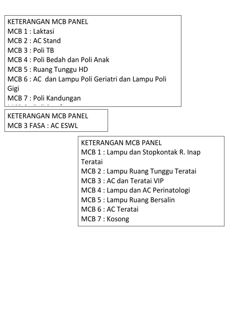 Gambar Panel Pdf