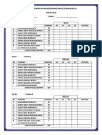 Contoh Borang Keceriaan Kelas