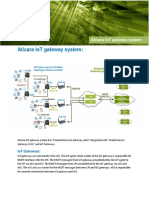 Aticara Internet of Things