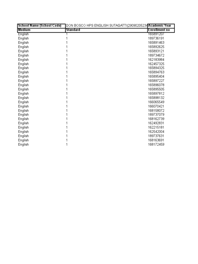 school-name-school-code-medium-standard-enrollment-no-pdf