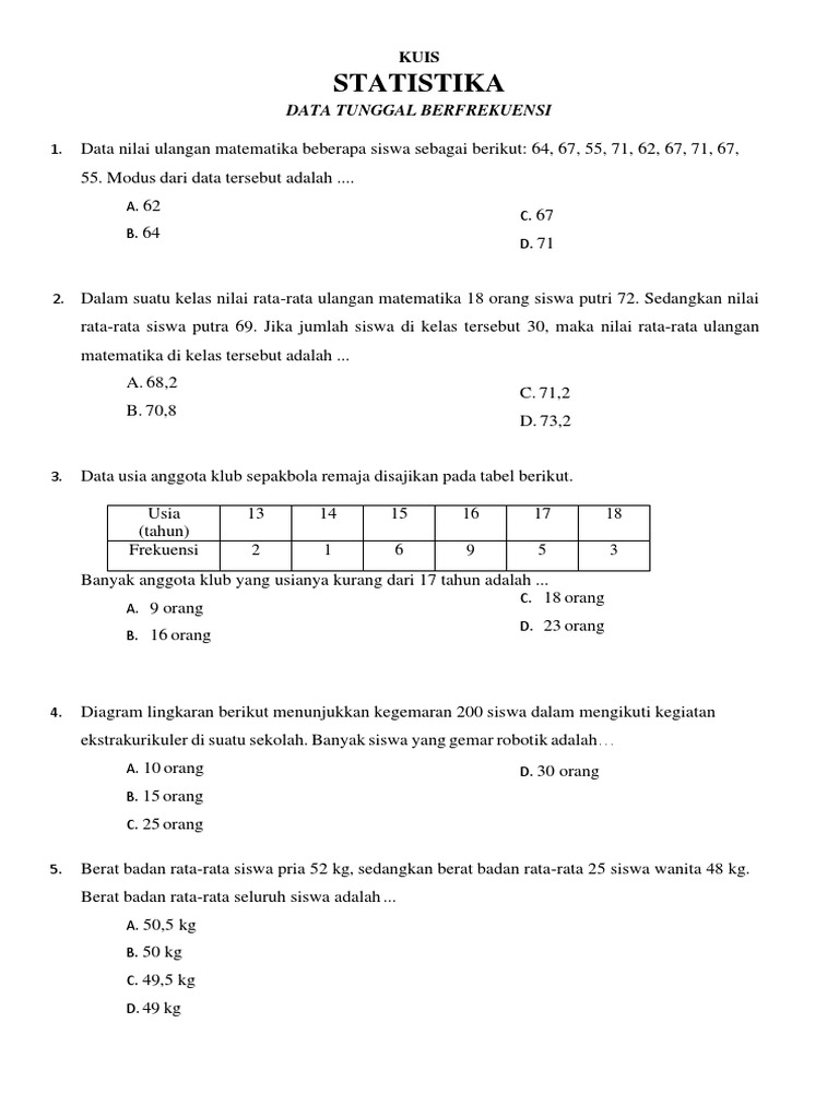 Soal Quiz Statistika line SOALNA