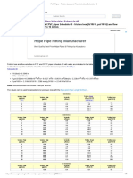 PVC Pipes - Friction Loss and Flow Velocities Schedule 40