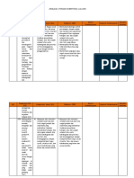 4.2. Analisis Standar Kompetensi Lulusan (SKL)