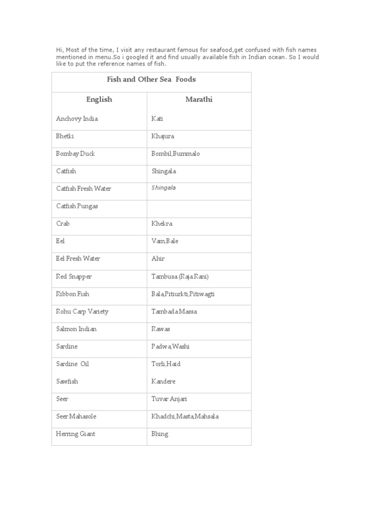 Marathi and English Fish Names Guide | PDF | Cooking, Food & Wine ...