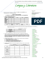 Ejercicios de repaso verbo adverbio conjunción preposición